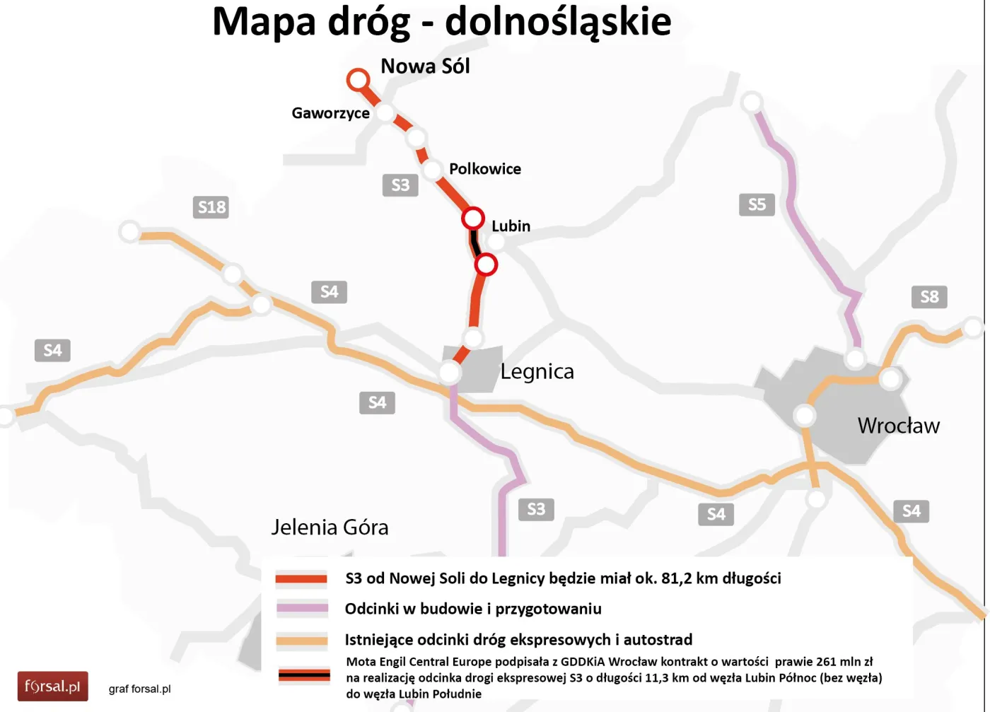 Mota Engil ma umowę na odcinek drogi S3 k. Lubina za prawie 261 mln zł