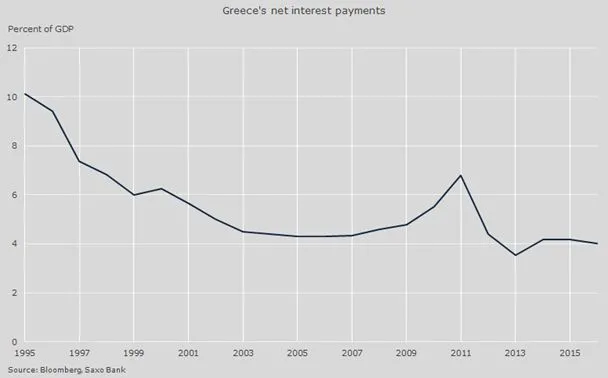 2064836-platnosc-odsetek-netto-przez.jpg