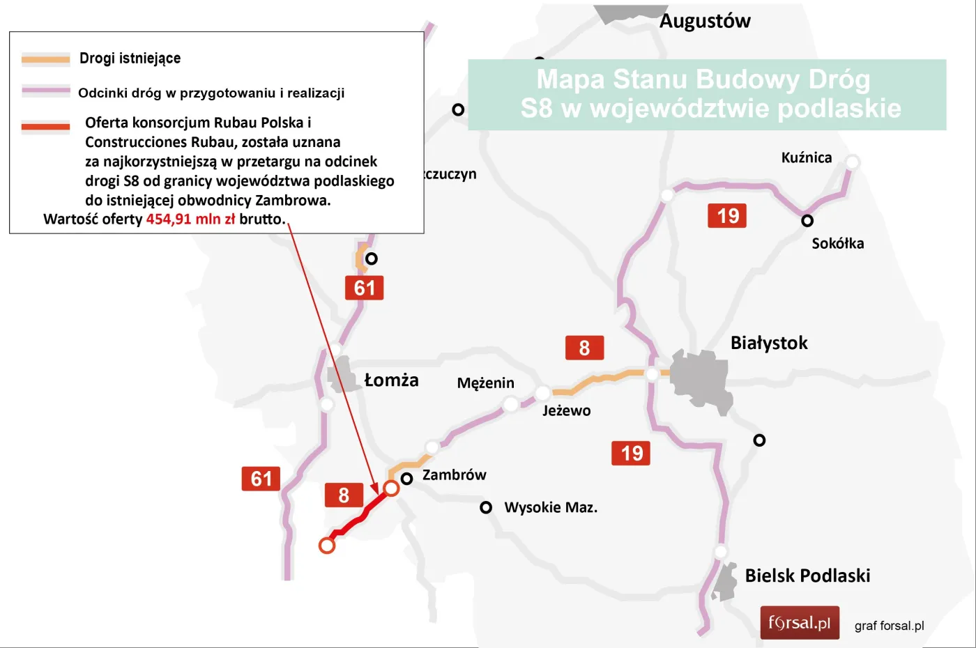 Konsorcjum Rubau ma umowę na ostatni odc. S8 w Podlaskiem za 454,9 mln zł