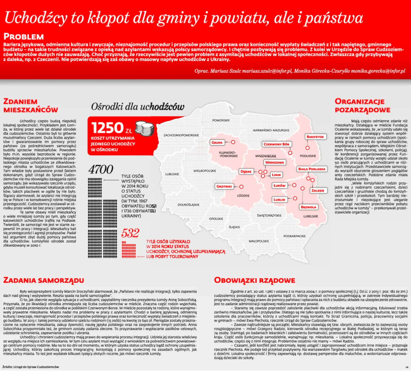 1962630-uchodzcy-to-klopot-dla-gminy.jpg