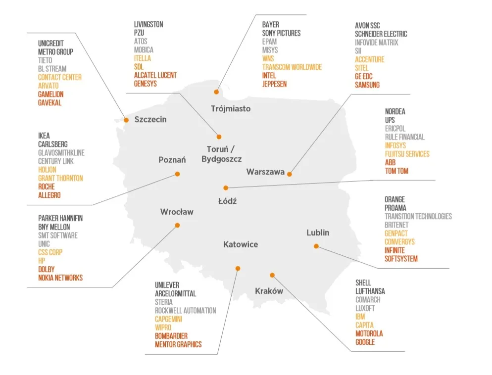 W jakiej branży mówi się 36 językami? Centra usług biznesowych zatrudniają 150 tys. osób