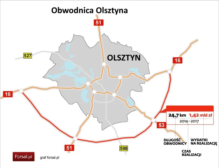 Obwodnica Olsztyna – zobacz plany budowy (mapa)