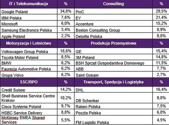 2144214-laureaci-rankingu-najbardziej.jpg