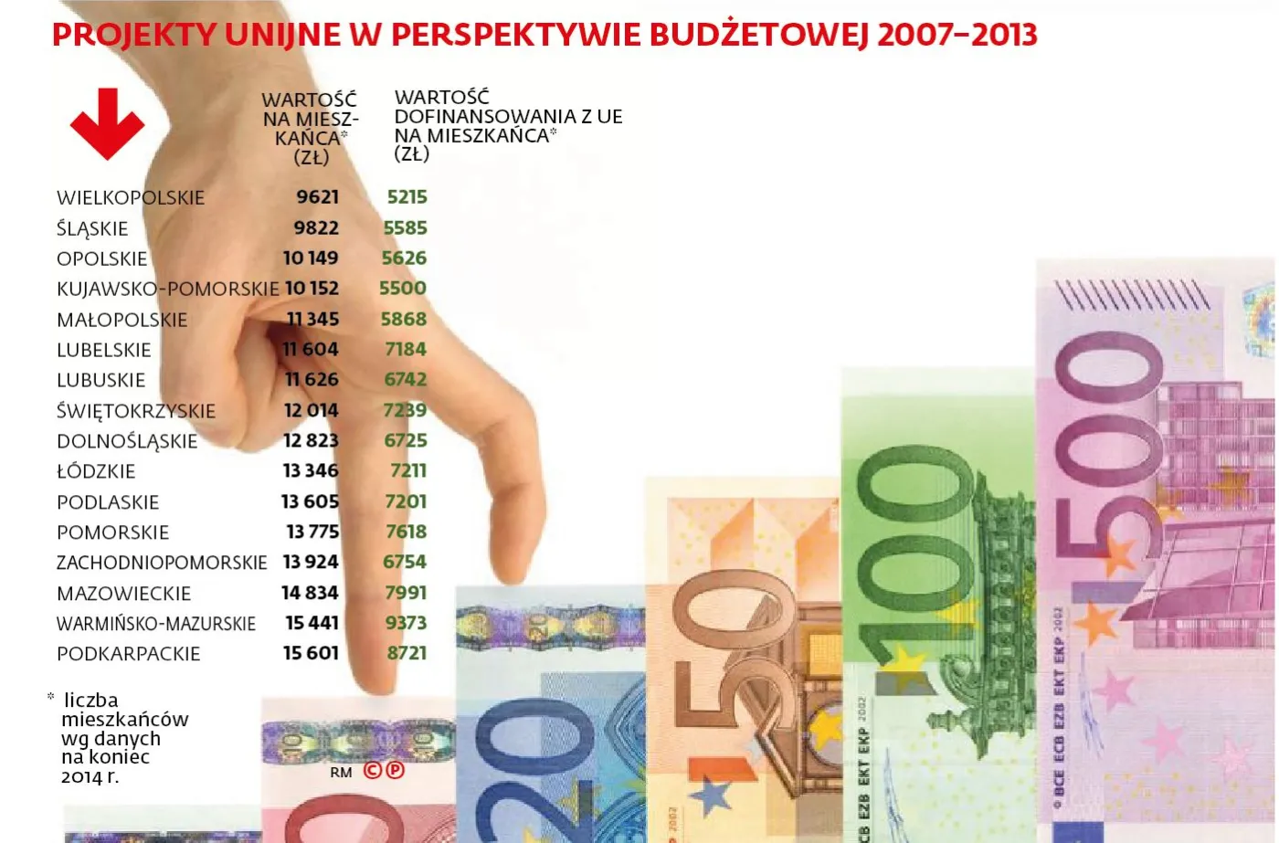 2154951-projekty-unijne-w-perspektywie.jpg