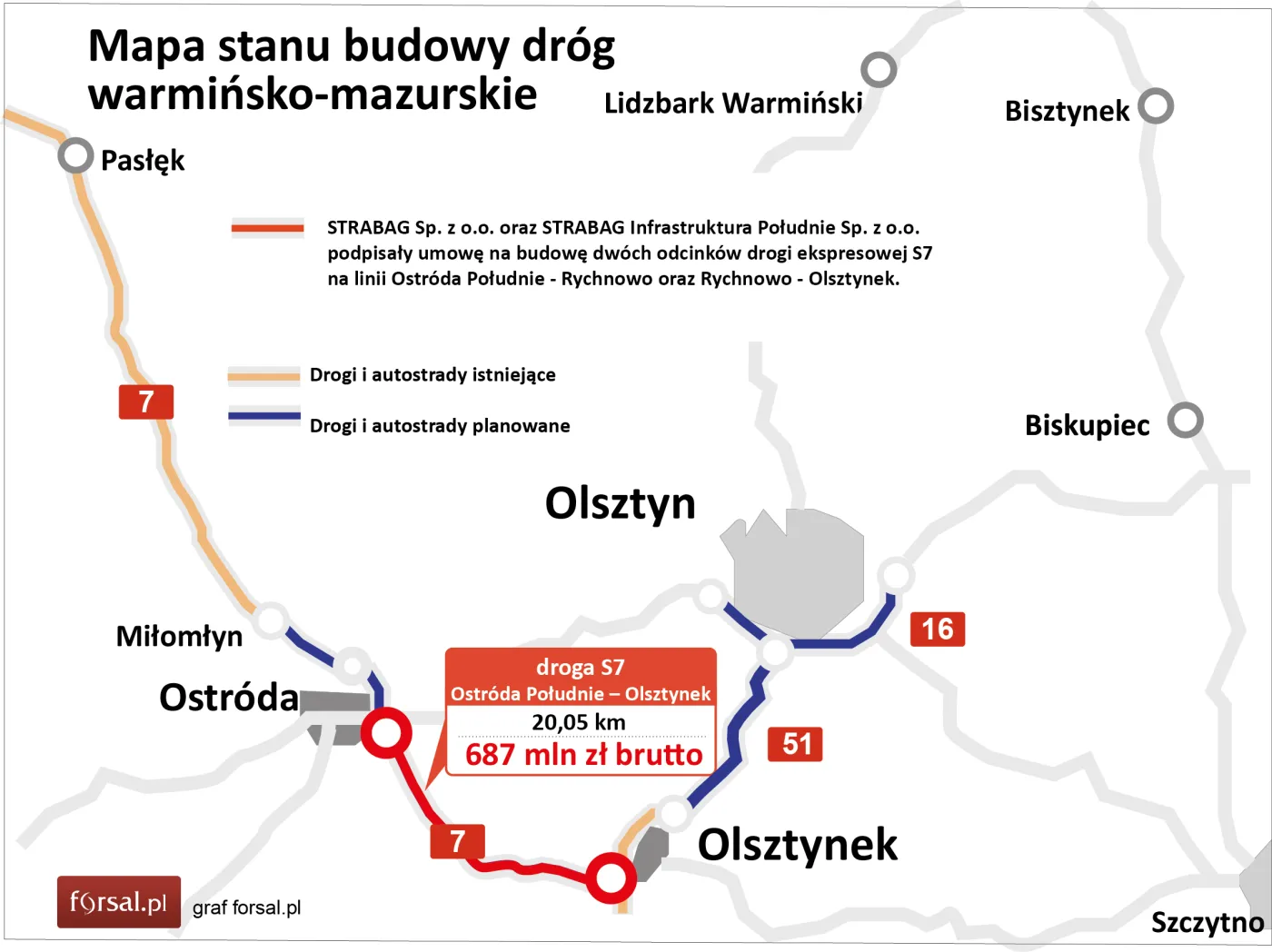 STRABAG wybuduje drogę ekspresową S7 na odcinku Ostróda Południe – Olsztynek