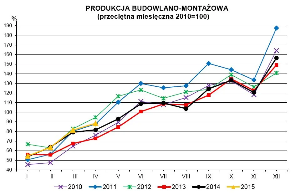 2185981-produkcja-budowlano-montazowa.jpg