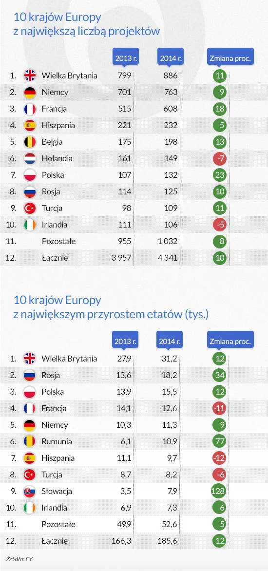 2232932-10-krajow-europy-z-najwieksza.jpg