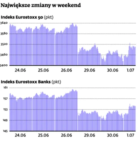 Na greckiej tragedii też można było zarobić. Komu się to udało?