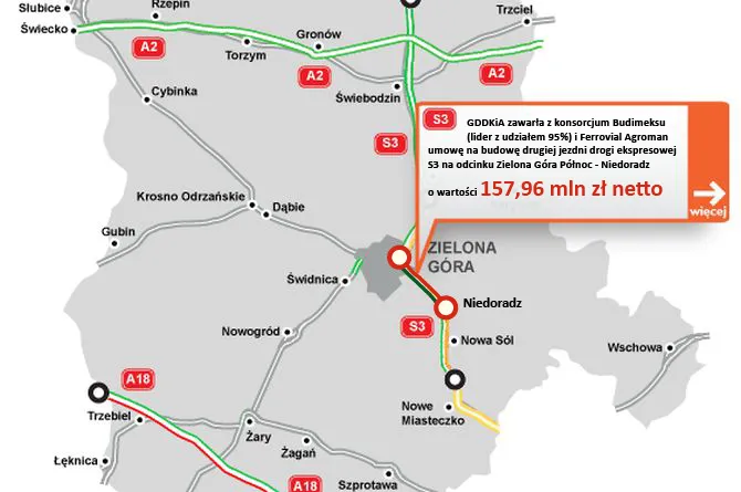 Konsorcjum Budimeksu ma umowę na 2. jezdnię S3 k/Zielonej G. za 158 mln zł netto