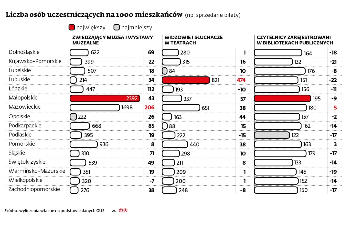 2361309-liczba-osob-uczestniczacych-na.jpg