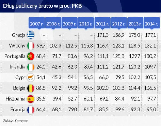 Rekordy banków światowych. Czy niskie stopy procentowe są niebezpieczne?