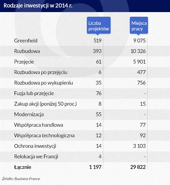 2375272-rodzaje-inwestycji-w-2014-roku.jpg