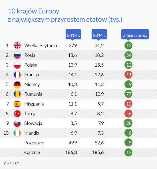 2375233-10-krajow-europy-z-najwiekszym.jpg