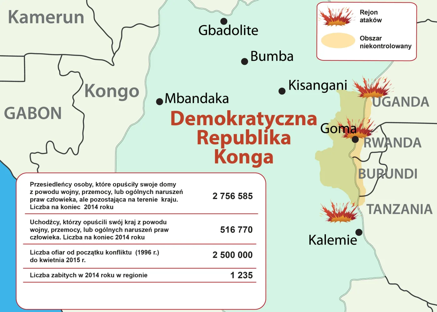 Demokratyczna Republika Konga