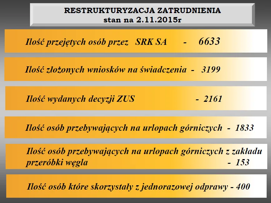 2434372-restrukturyzacja-zatrudnienia.png