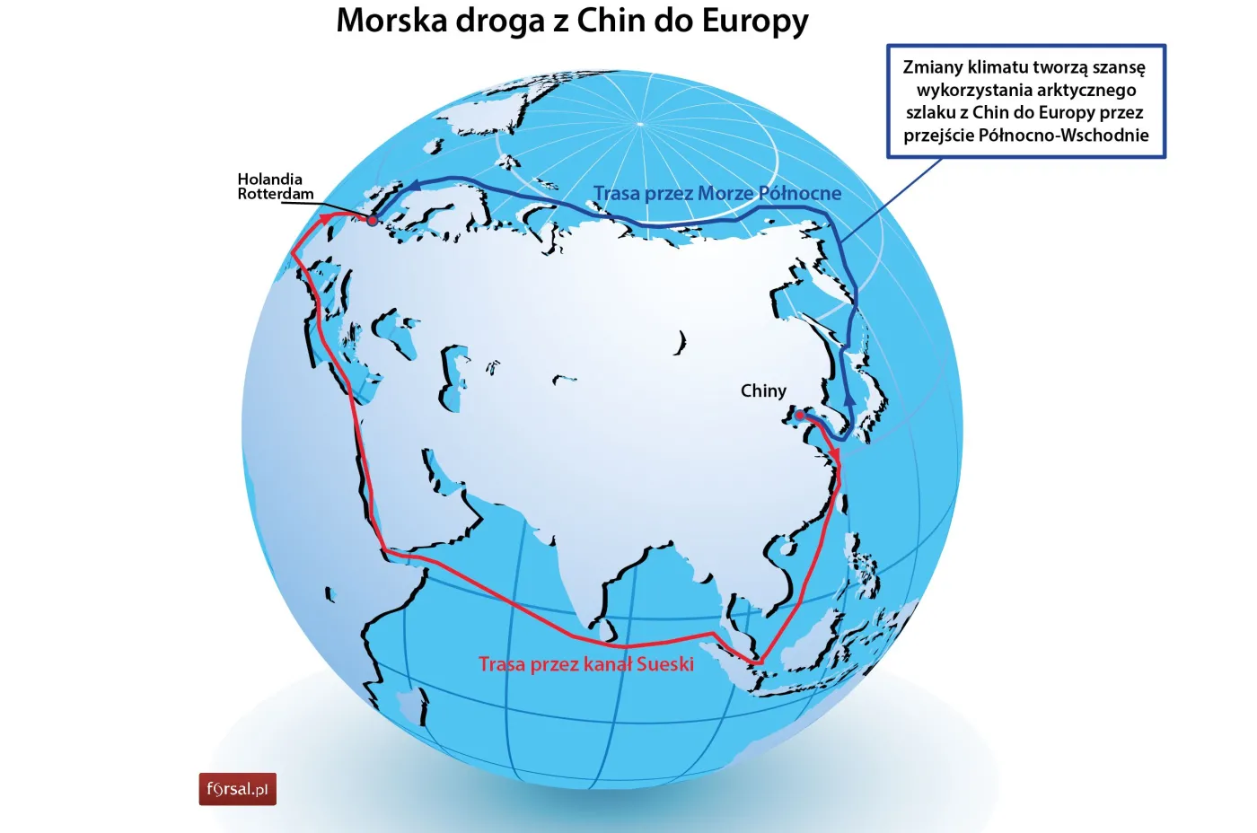 Morska droga z Chin do Europy