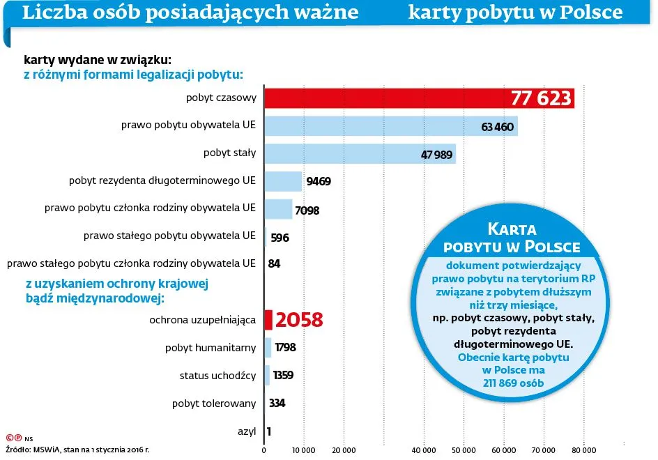 Nasze społeczeństwo się radykalizuje. Rekordowa liczba przestępstw przeciw obcokrajowcom