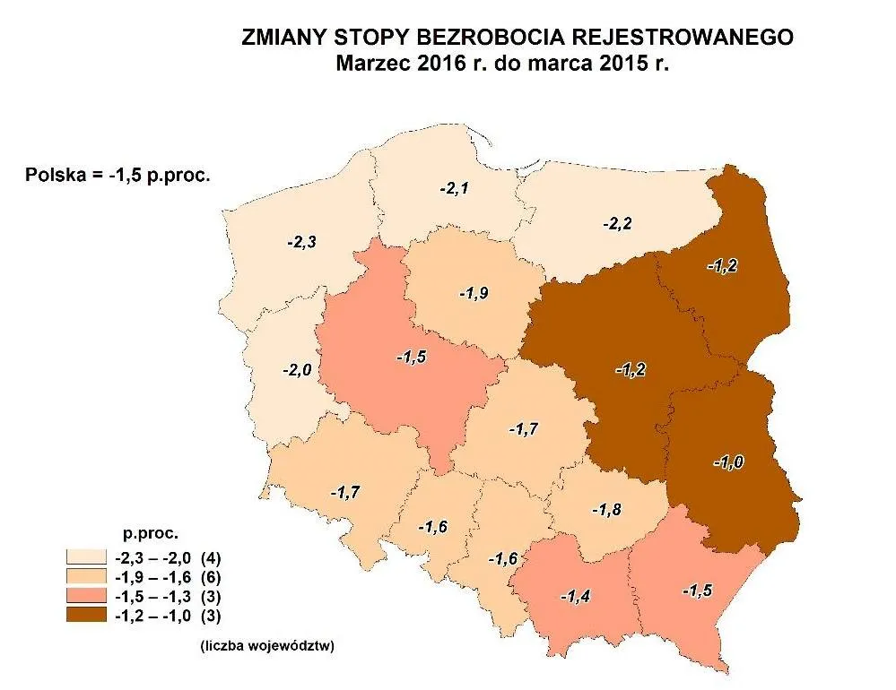 2527635-stopa-bezrobocia-marzec-2016.jpg