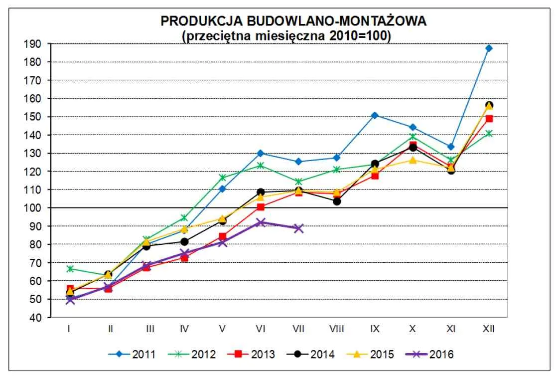2637511-produkcja-budowlano-montazowa.jpg