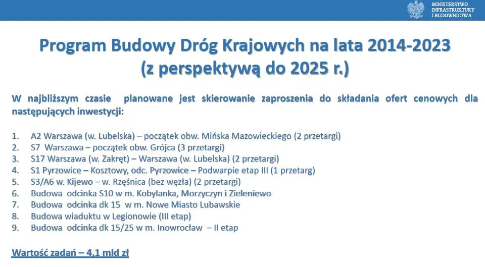 2652205-program-budowy-drog-krajowych.jpg
