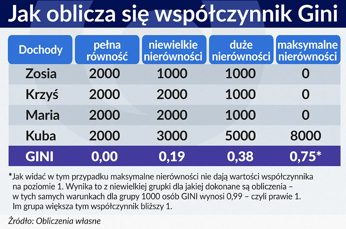 2662024-jak-oblicza-sie-wspolczynnik.jpg