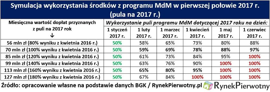 2664084-doplatowy-wyscig-w-programie.png
