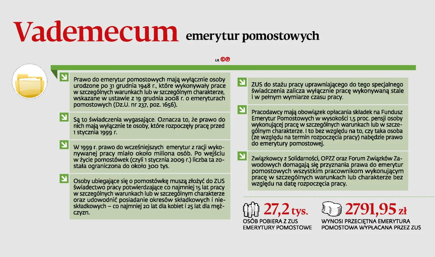 Pomysł na wyższe pensje? Zmniejszenie składek. OPZZ jest oburzone