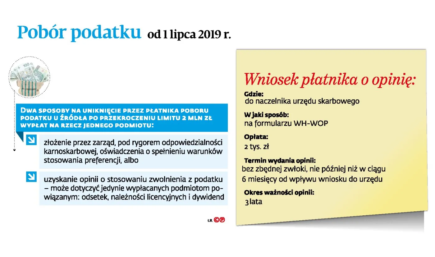 Nielogiczny wymóg zwolnienia z podatku u źródła