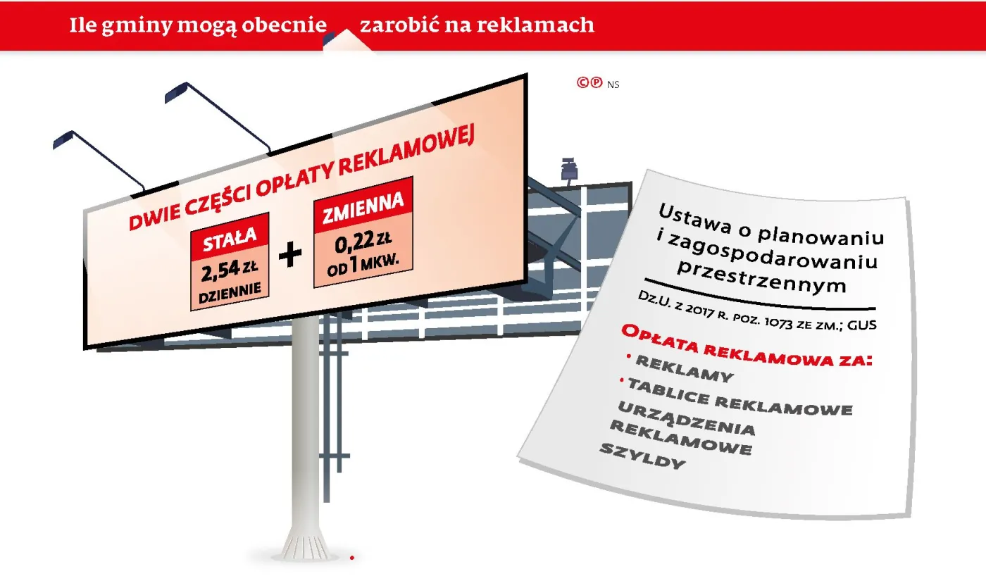 Reklamowy śmietnik z rządowym wsparciem. Samorządy mogą stracić kontrolę nad krajobrazem