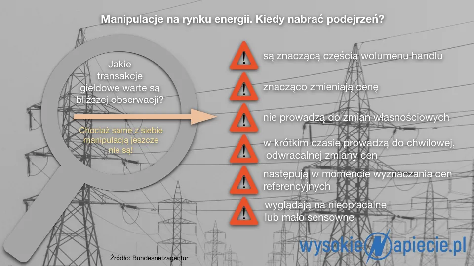 Jak się walczy z manipulacjami na rynkach energii, czyli REMIT wkracza do akcji