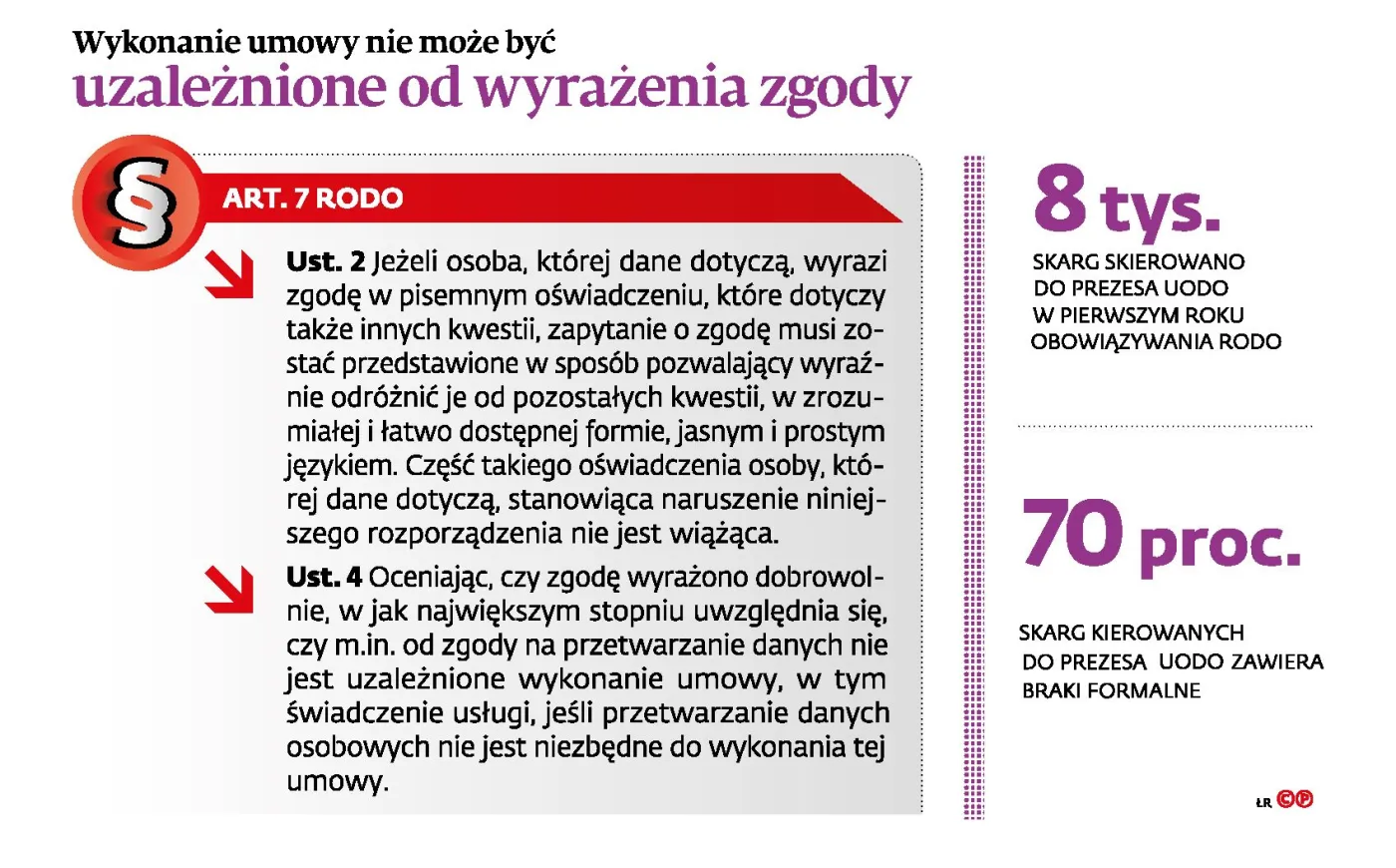 Zgoda na publikację zdjęcia musi być dobrowolna. Wymuszanie jej jest bezprawne