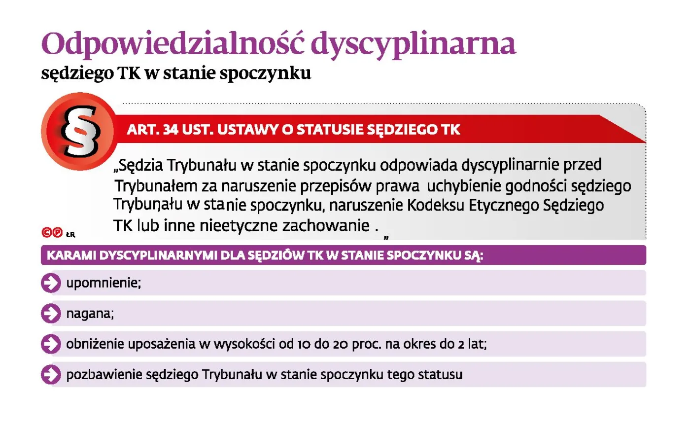Zasada apolityczności złamana? Sędzia agituje za kandydatem PiS