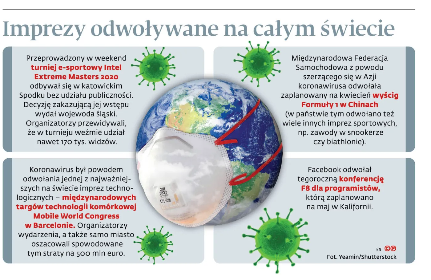 4466712-u92b01-graf-20b4-20imprezy-20odwolywane-20na-20calym-20swiecie-20-p.jpg