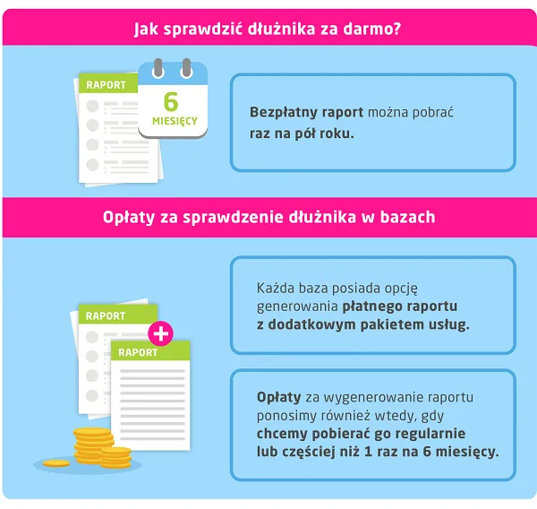 4498462-bazy-dluznikow-infografika-2.png