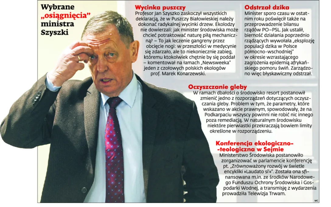 Rządowi eksperci bezlitośni wobec pomysłów ministra środowiska