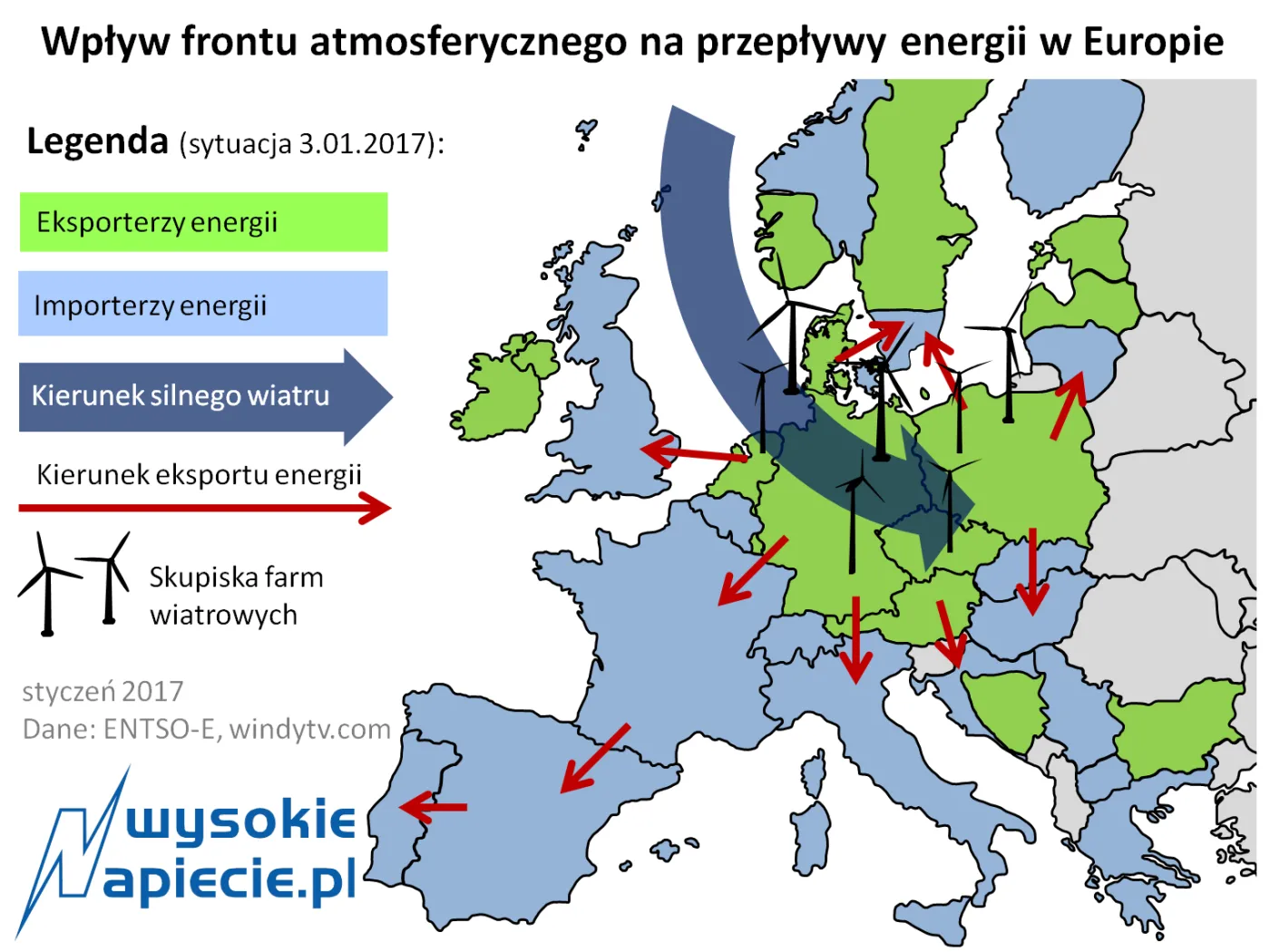 Polska pobiła dwa rekordy energetyczne jednego dnia