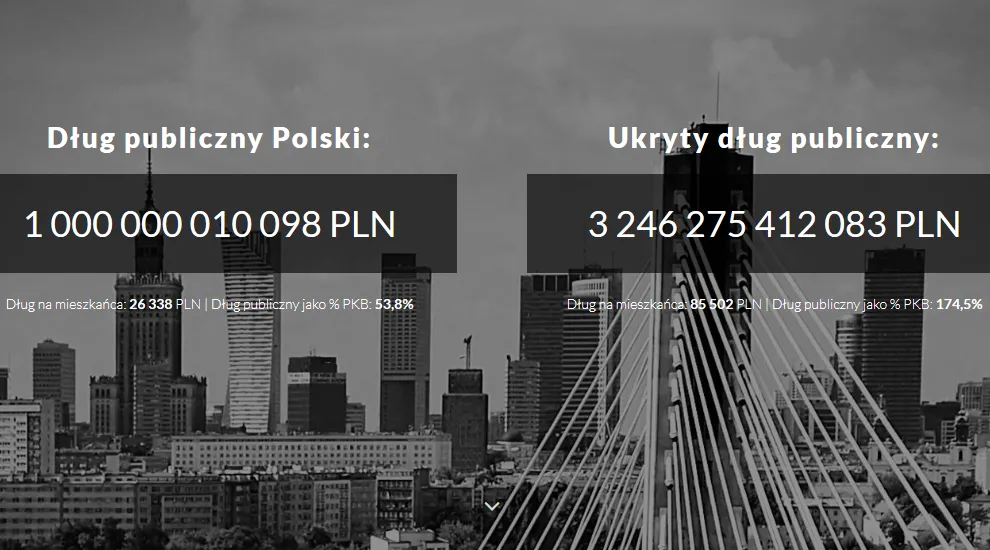 Bilion złotych zadłużenia Polski. Padł rekord