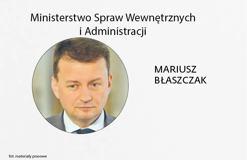 Mariusz Błaszczak 