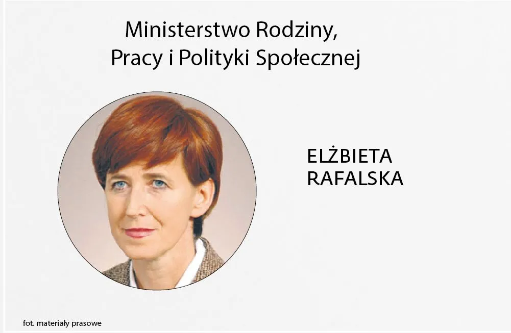 Elżbieta Rafalska