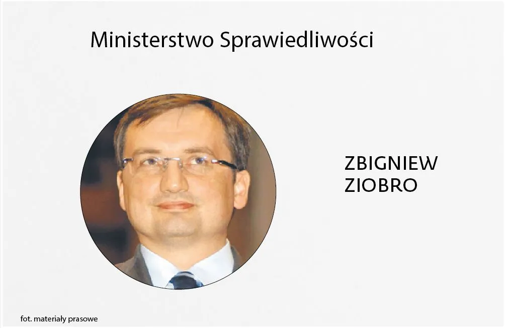 Zbigniew Ziobro