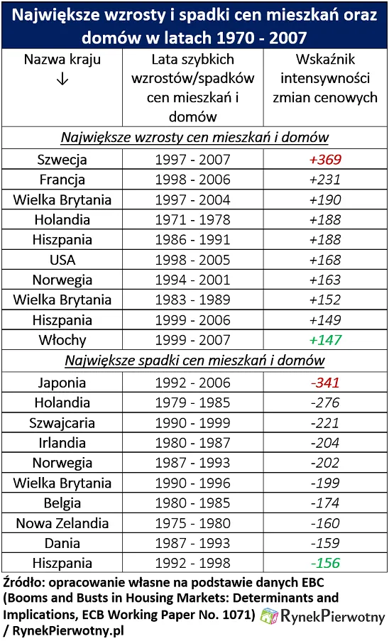 2913557-banki-na-rynku-nieruchomosci.png
