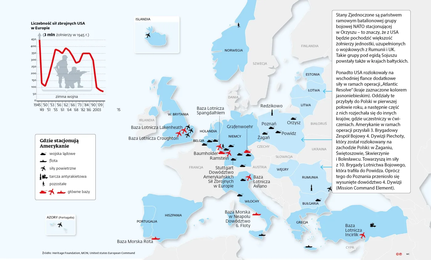 Wojsko USA w Europie. Tu stacjonują Amerykanie [MAPA]