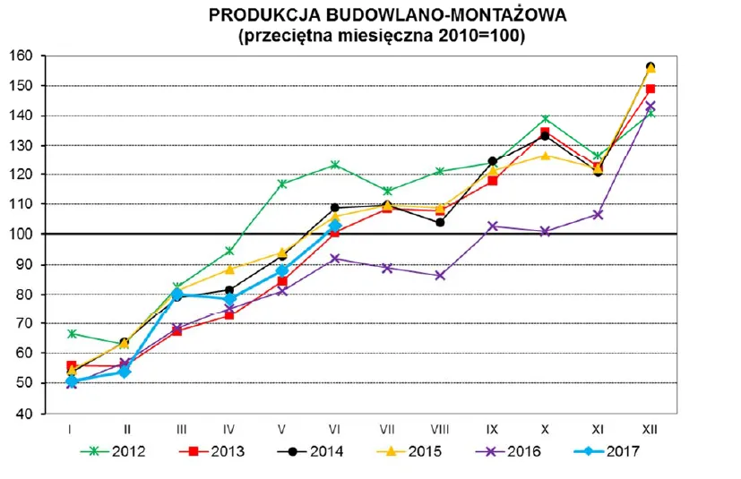3027452-produkcja-budowlano-montazowa.png