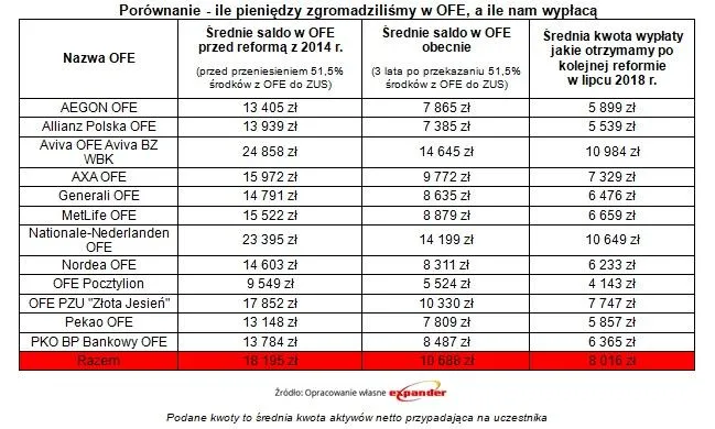 3041933-ile-pieniedzy-zgromadzilismy.jpg
