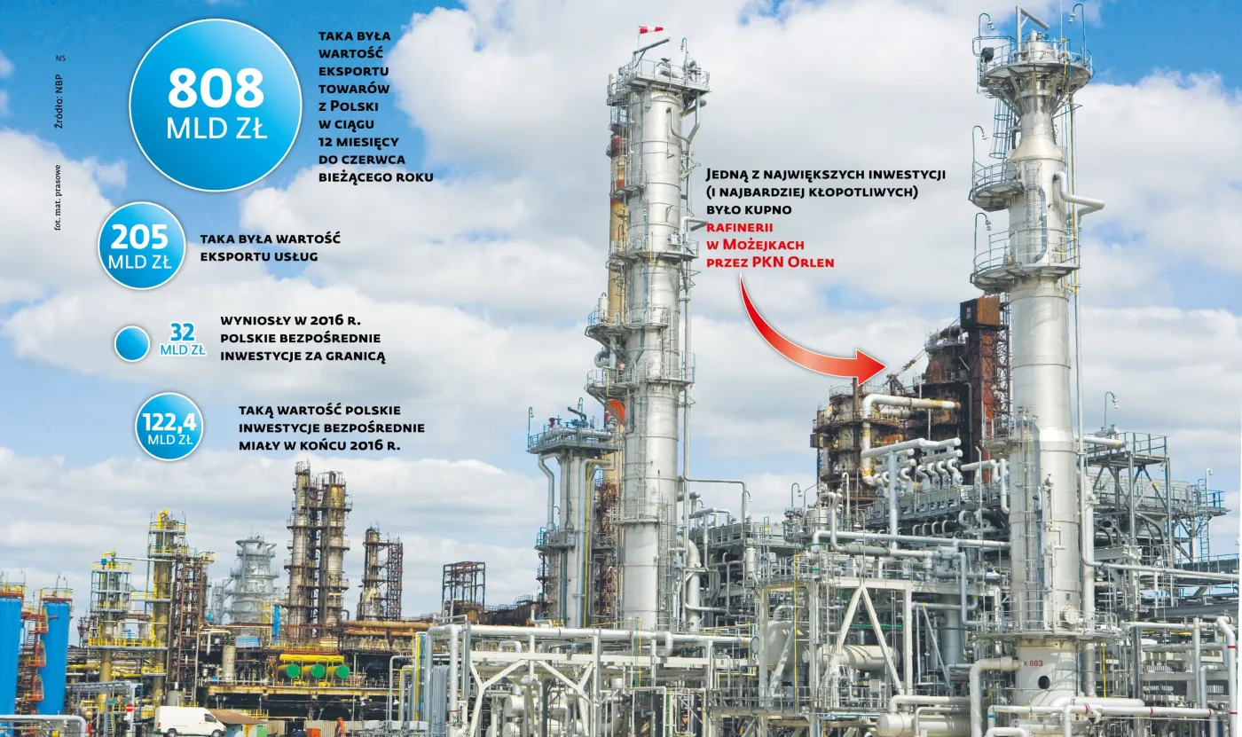 Wolny handel na papierze? Oto bariery, na które trafiają polskie firmy za granicą