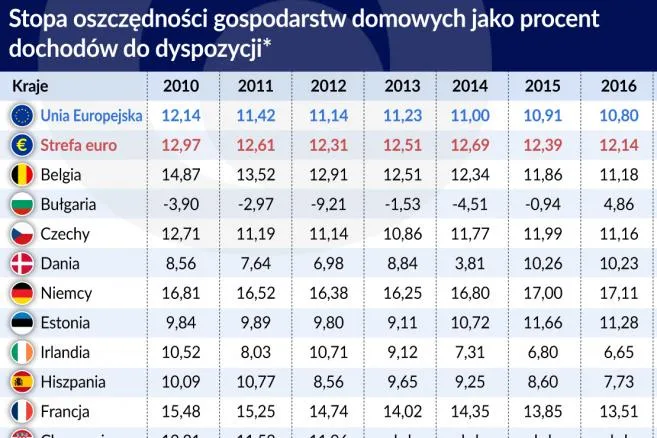 PPK to lek, ale nie na całe zło