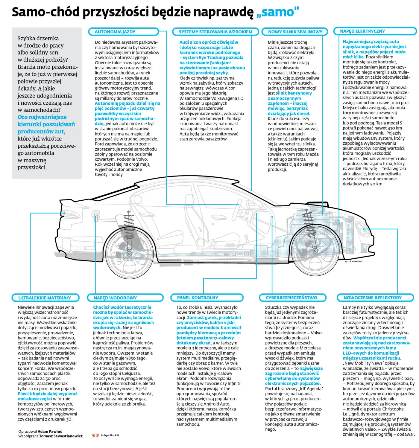Kilowatogodziny zamiast litrów. To początek ery napędu elektrycznego