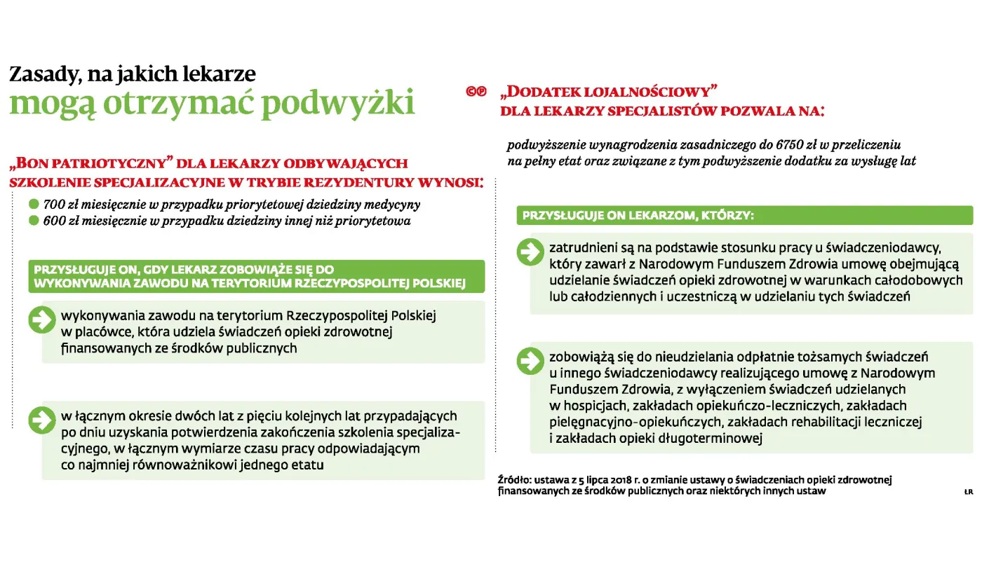 3602284-zasady-na-jakich-lekarze-moga.jpg