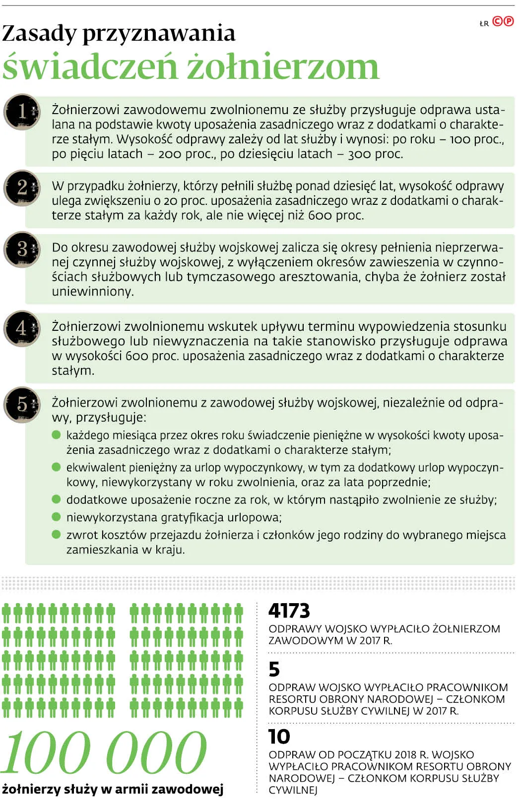 3738208-zasady-przyznawania-swiadczen.jpg