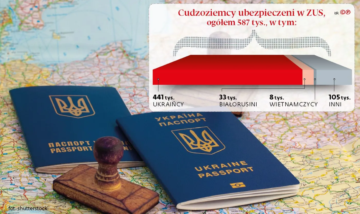 Ukraińcy nieprędko uciekną z Polski na Zachód